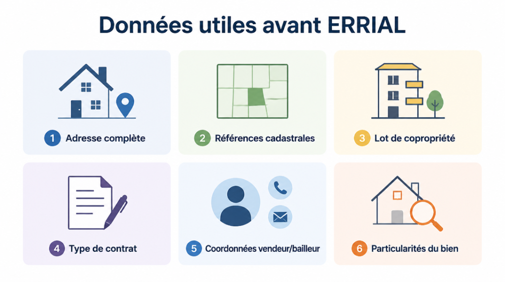 Checklist visuelle pour le formulaire état des risques